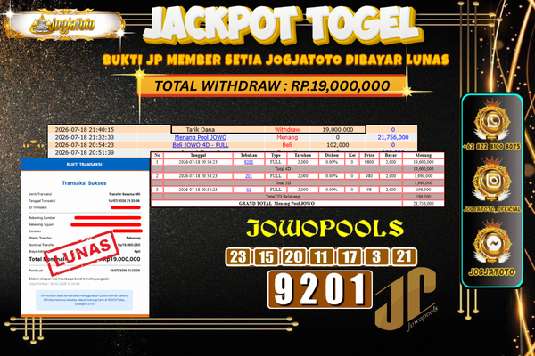 JOGJATOTO