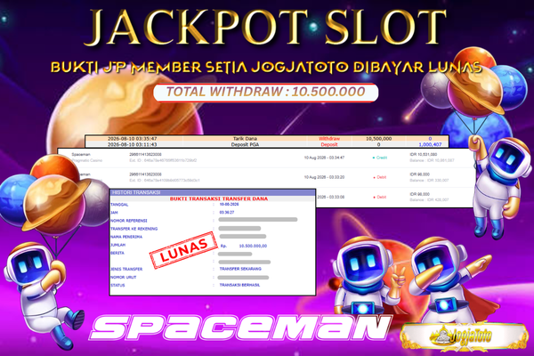 JOGJATOTO