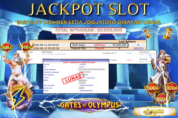 JOGJATOTO