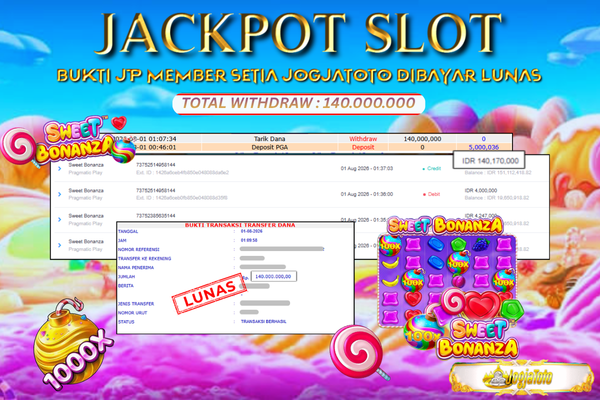 JOGJATOTO
