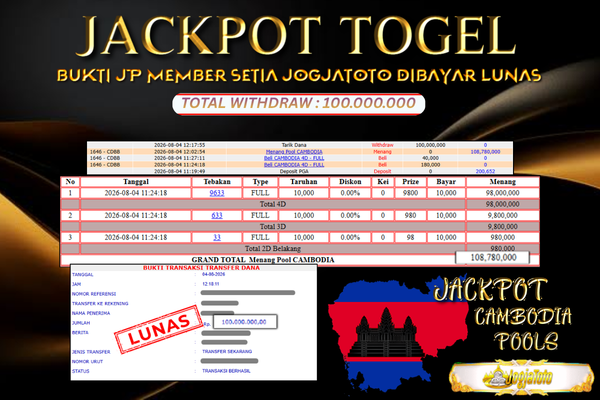 JOGJATOTO