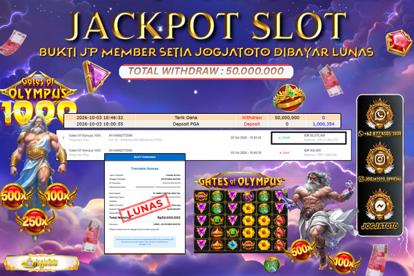 JOGJATOTO